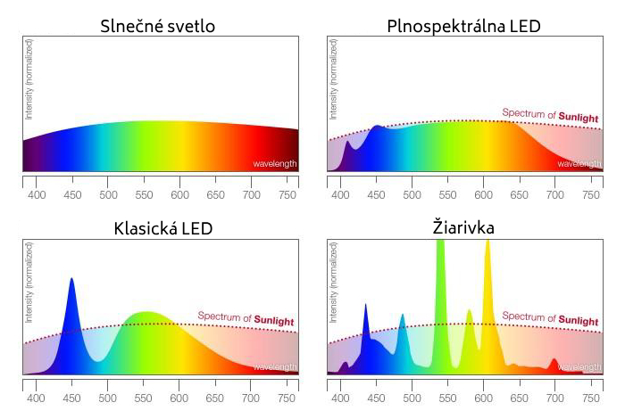 spectrum intensity-02